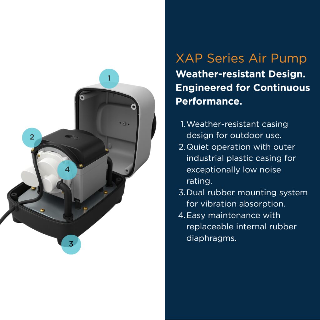 XA Series Air Pump Kits