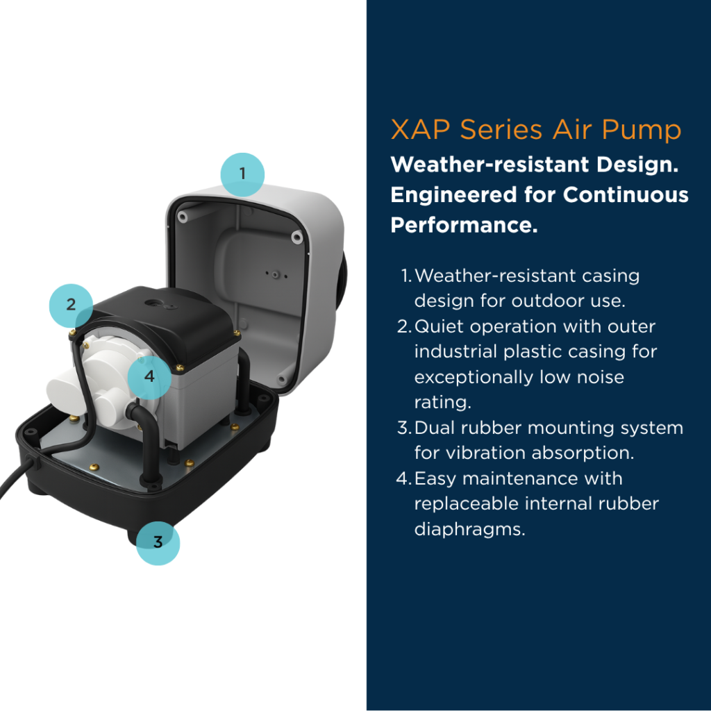 XA Series Air Pump Kits