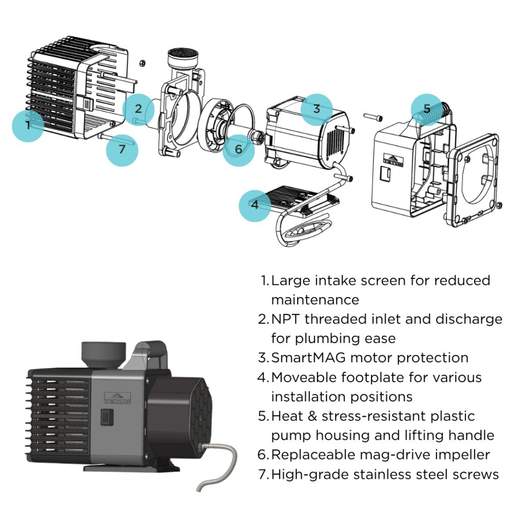XC Series Course Pond & Waterfall Pump