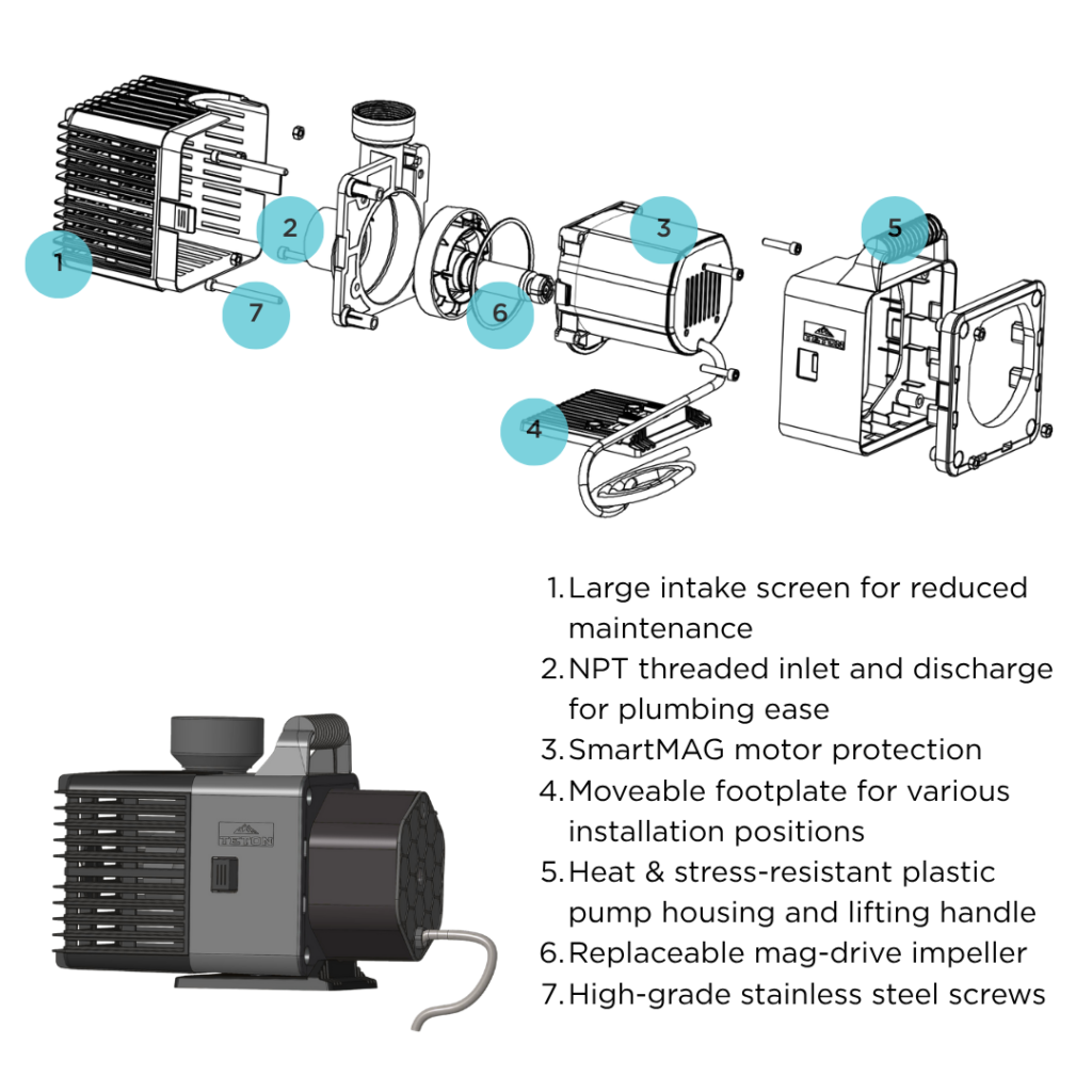 XC Series Course Pond & Waterfall Pump