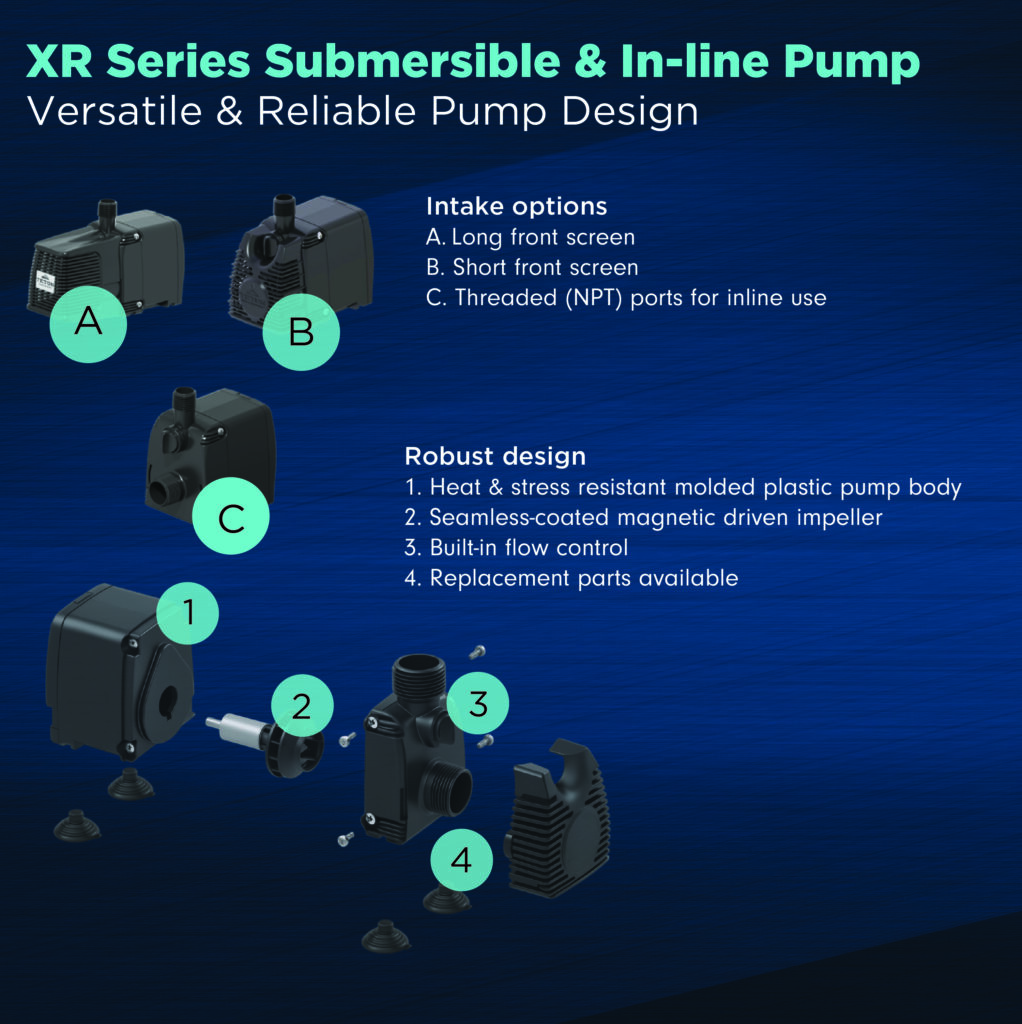 XR Series In-Line / Submersible Mag-Drive Pumps