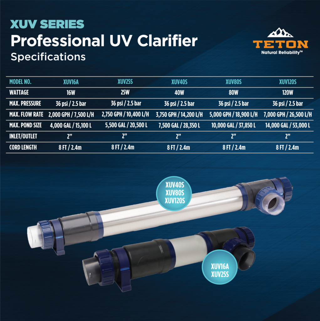XUV Series Professional UV Clarifier